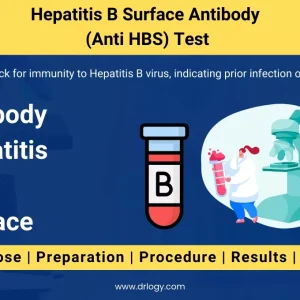 HEPATITIS B SURFACE ANTIBODY; ANTI HBS