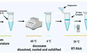 HIV1RNAQUANTITATIVE, REALTIMEPCRWITHCD3/ CD4(IMMUNE DEFICIENCY PANEL 4) MARKERS